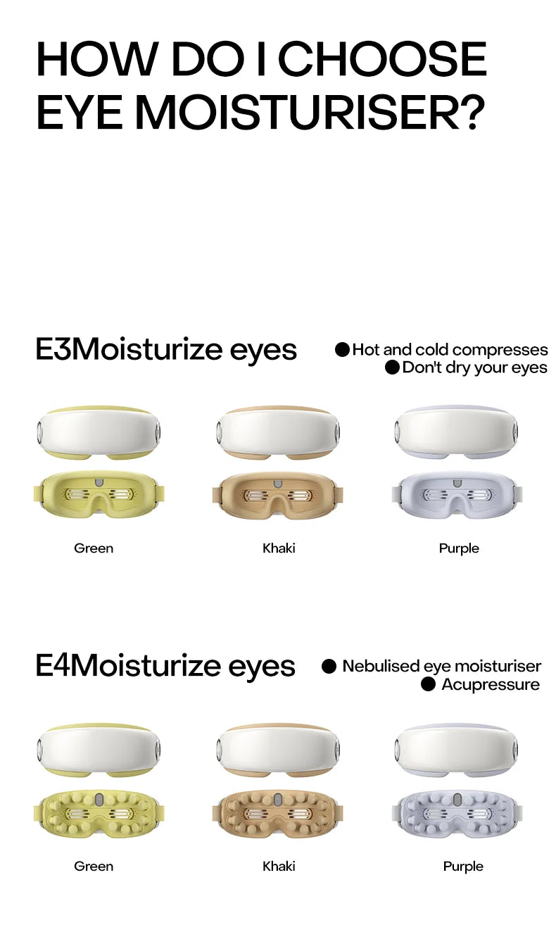 Nano Steam Eye Massager - Warm Spa Acupressure Mask - View 23 | Alpha Medical Care