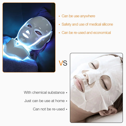 LED Facial Mask with Neck - 7 Colors Photon Anti-Aging - Close-Up | Alpha Medical Care
