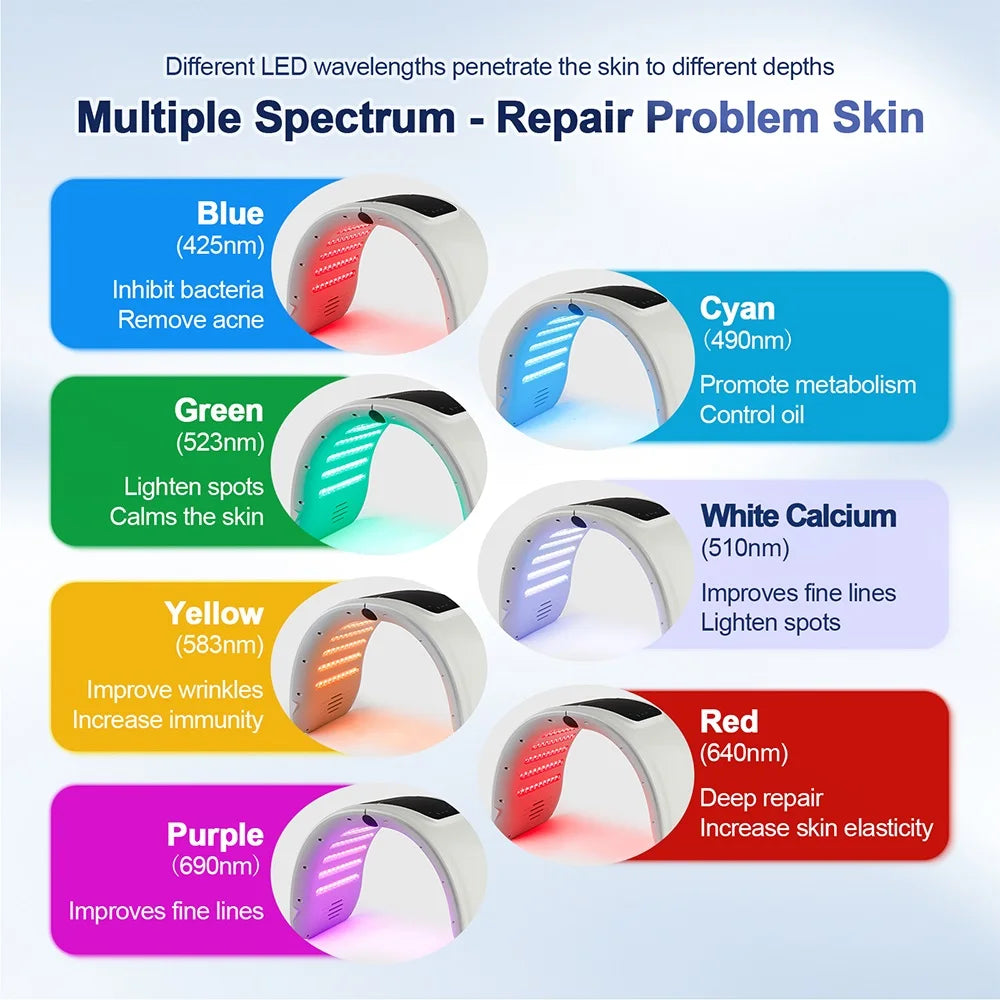 Professional 7-Color LED Mask - Facial Light Therapy - In Use | Alpha Medical Care