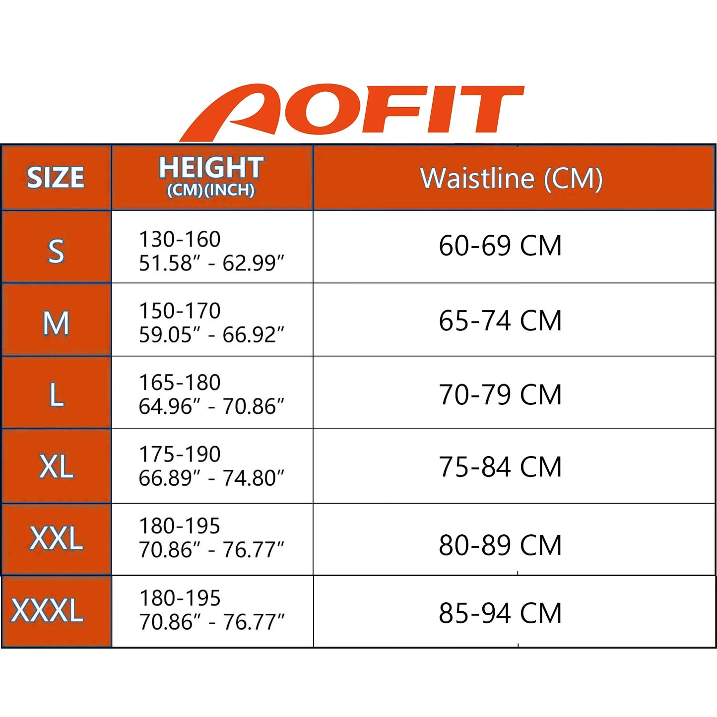 Posture Corrector - Adjustable Shoulder Support Brace - Close-Up | Alpha Medical Care