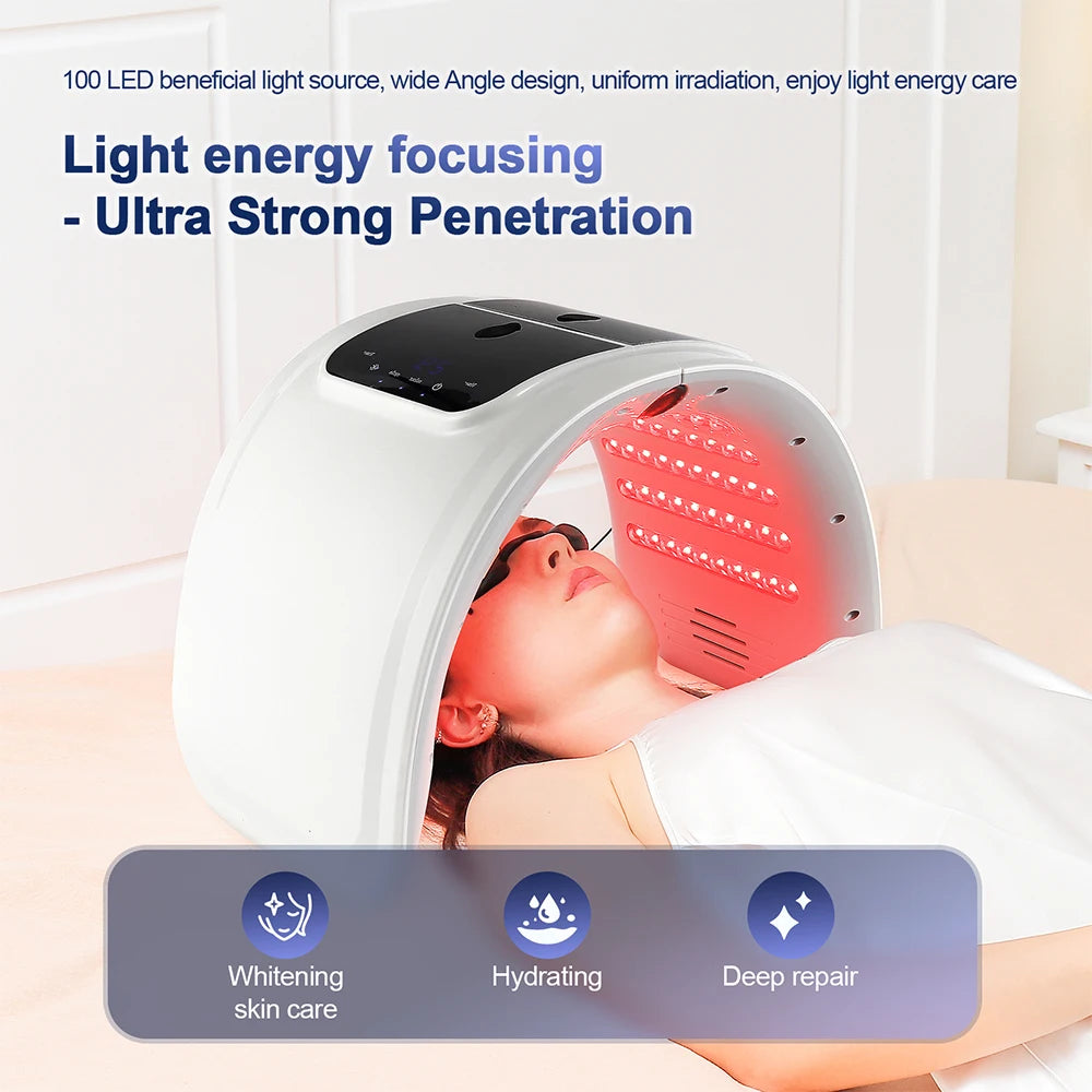 Professional 7-Color LED Mask - Facial Light Therapy - Close-Up | Alpha Medical Care