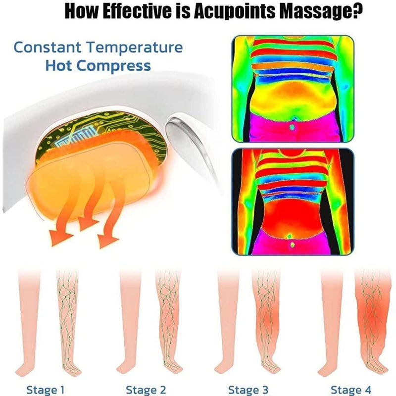 Cervical Spine Massager - EMS Neck Lymphatic Drainage - View 10 | Alpha Medical Care