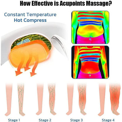 Cervical Spine Massager - EMS Neck Lymphatic Drainage - View 10 | Alpha Medical Care