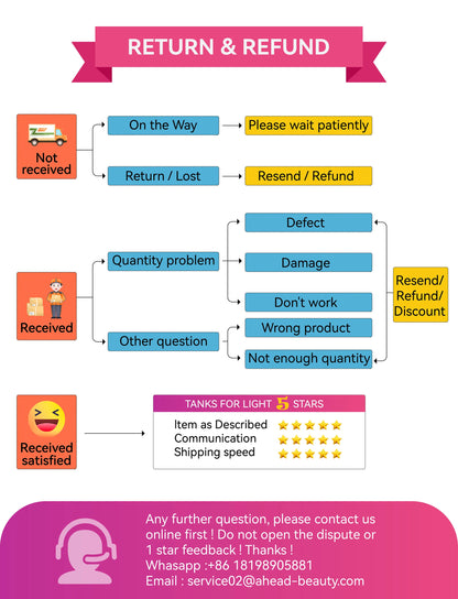 Hello Face Red Light Therapy Mask - Face & Neck Infrared LED - View 34 | Alpha Medical Care