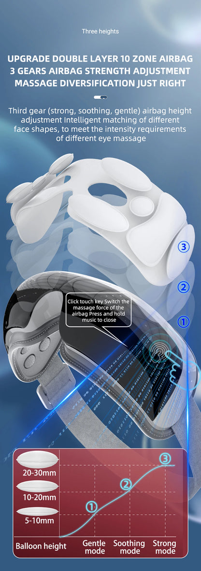 Electric Airbag Eye Massager - Heated Hot Compress - View 15 | Alpha Medical Care