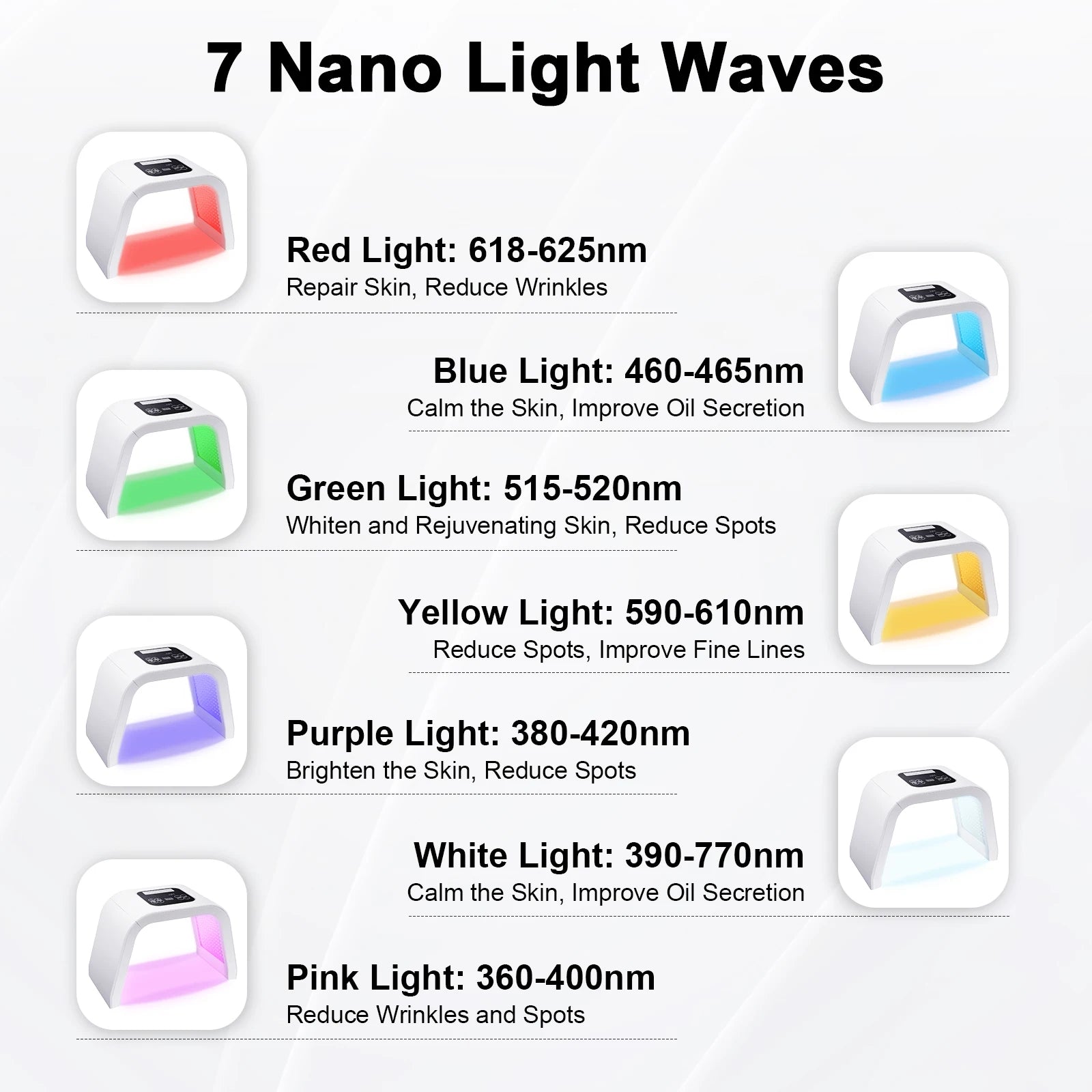 7 Color LED Light Therapy Face Mask - Anti-Aging - Back View | Alpha Medical Care