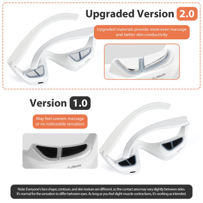 EMS Red Light Eye Massager - Dark Circles & Wrinkle Reduction - View 17 | Alpha Medical Care