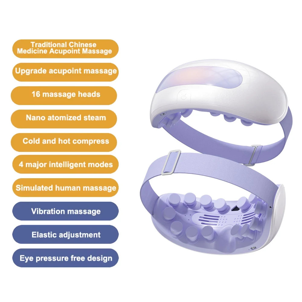 Nano Steam Eye Massager - Warm Spa Acupressure Mask - View 28 | Alpha Medical Care