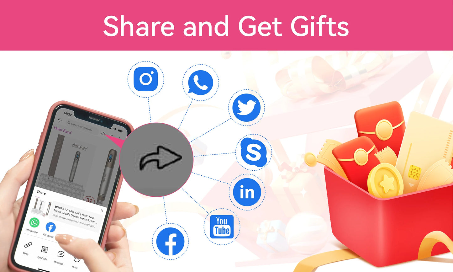 Hello Face Red Light Therapy Mask - Face & Neck Infrared LED - Features | Alpha Medical Care