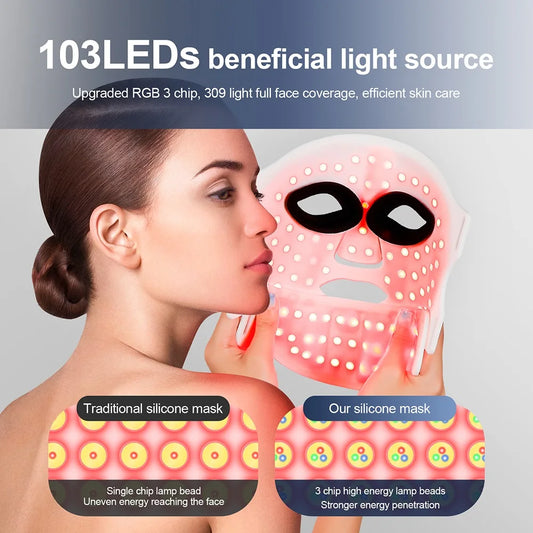 Foreverlily LED Face & Neck Mask - 7 Colors 3D Flexible - Detail View | Alpha Medical Care