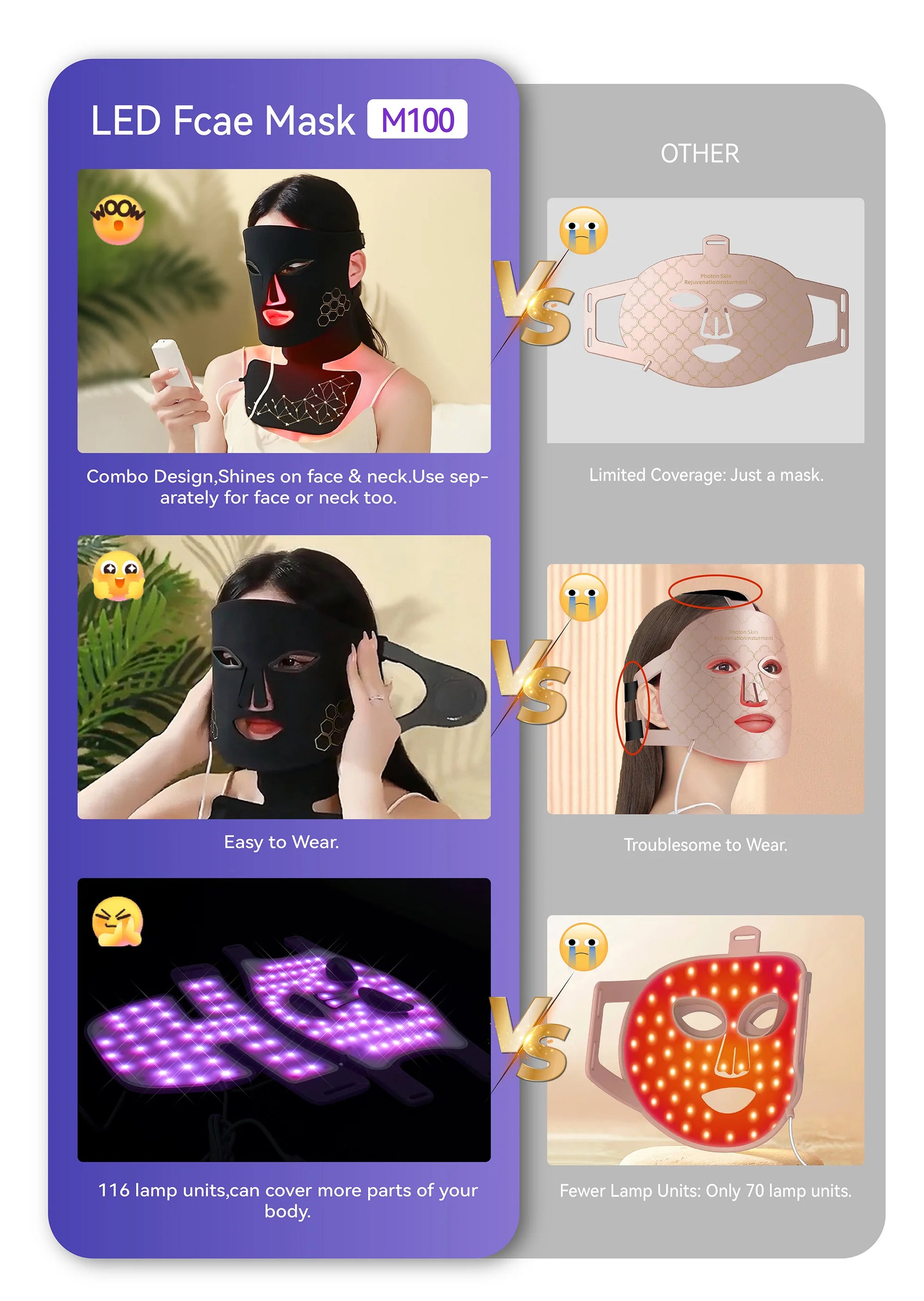 Hello Face Red Light Therapy Mask - Face & Neck Infrared LED - Close-Up | Alpha Medical Care