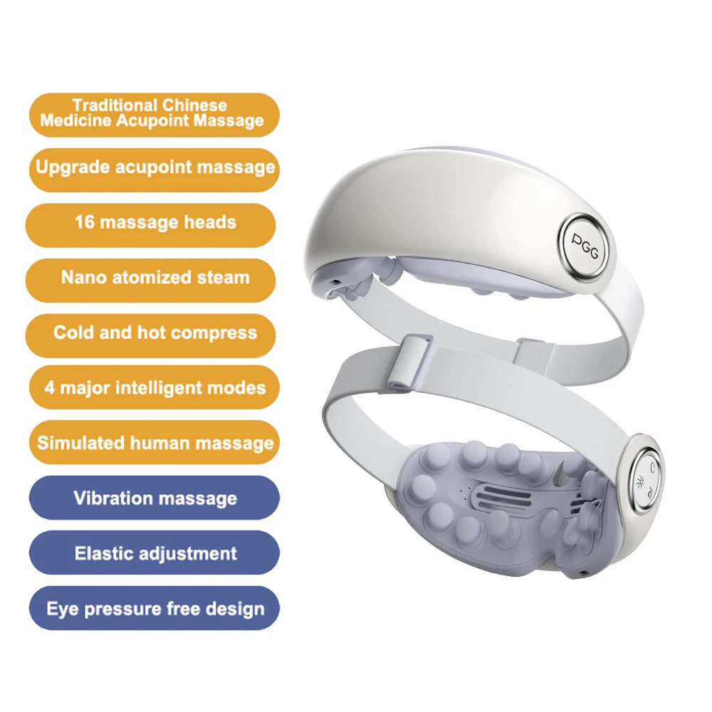 Nano Steam Eye Massager - Warm Spa Acupressure Mask - View 27 | Alpha Medical Care