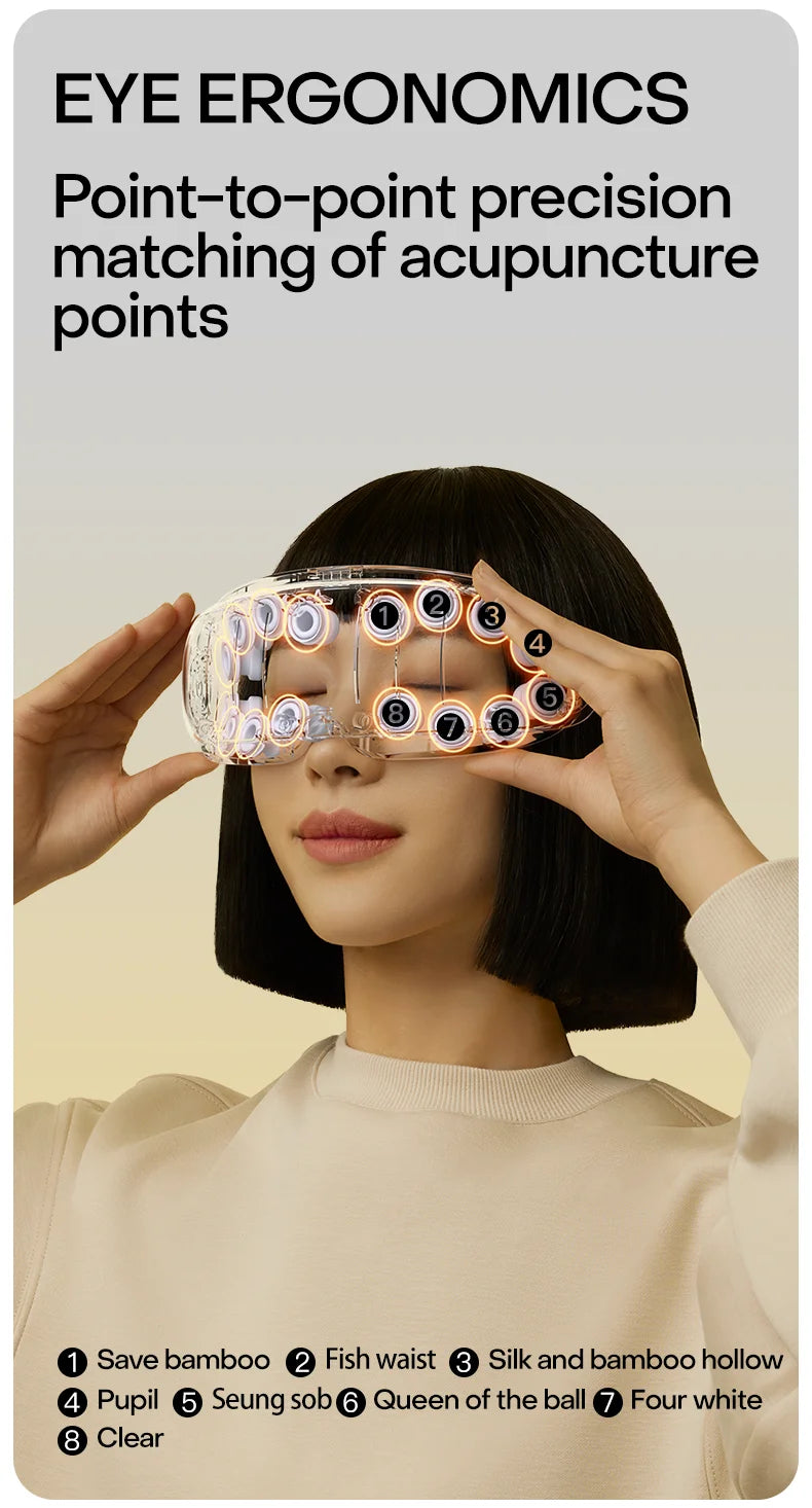 Nano Steam Eye Massager - Warm Spa Acupressure Mask - View 13 | Alpha Medical Care