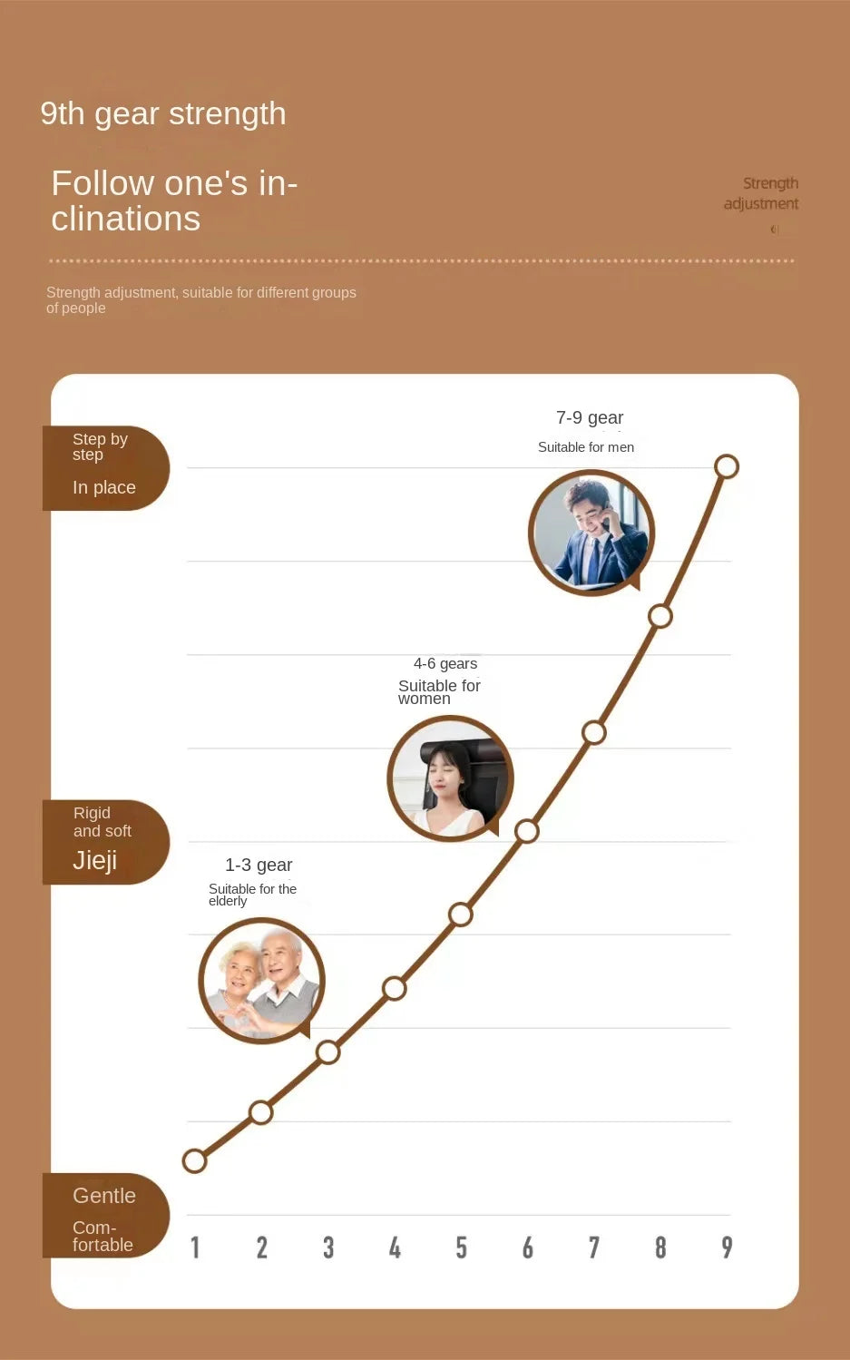 Air Massage Cushion | Electric Kneading Chair Pad - view 22