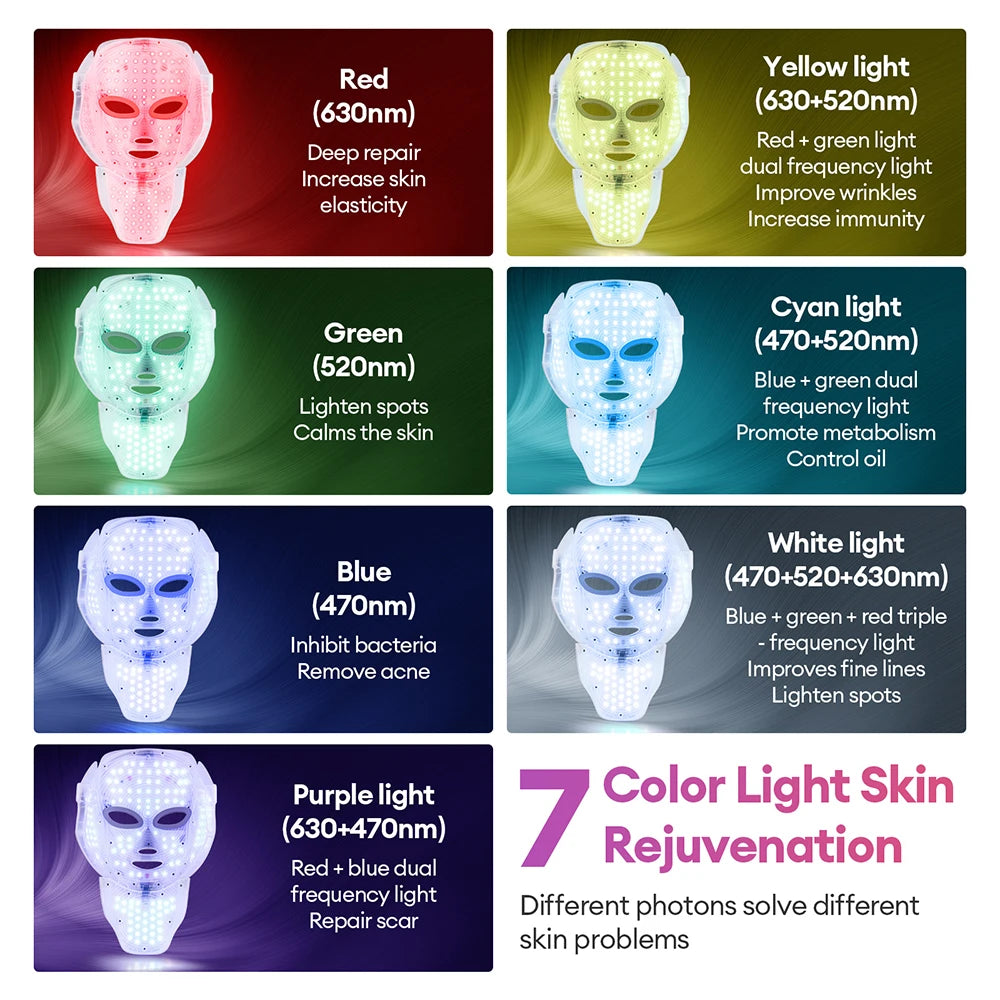 LED Facial Mask with Neck - 7 Colors Photon Anti-Aging - View 13 | Alpha Medical Care