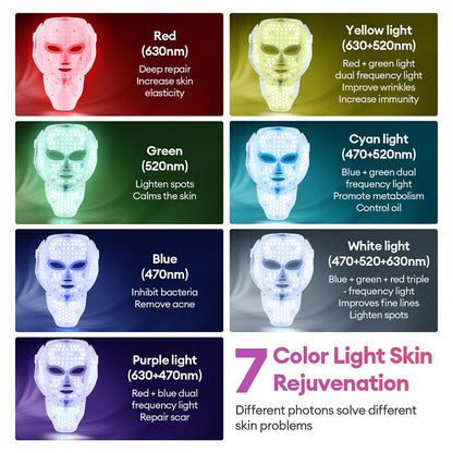 LED Facial Mask with Neck - 7 Colors Photon Anti-Aging - View 13 | Alpha Medical Care