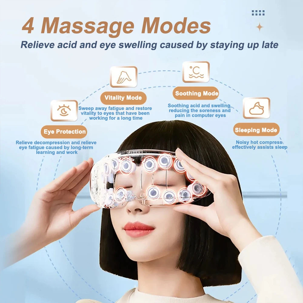Nano Steam Eye Massager - Warm Spa Acupressure Mask - In Use | Alpha Medical Care