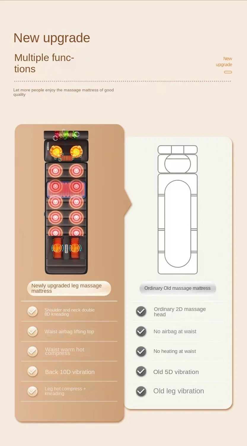 Air Massage Cushion | Electric Kneading Chair Pad - view 9