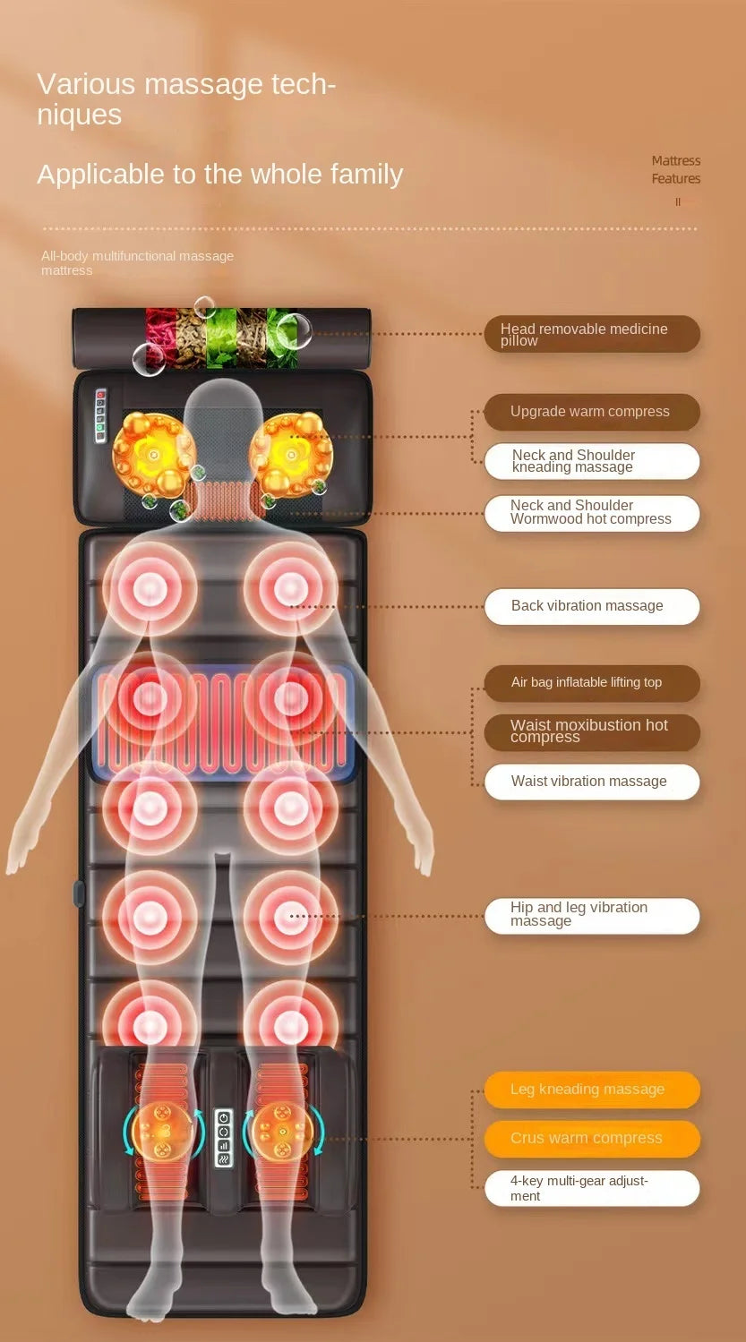 Air Massage Cushion | Electric Kneading Chair Pad - view 13