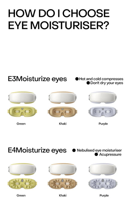 Nano Steam Eye Massager - Warm Spa Acupressure Mask - View 23 | Alpha Medical Care