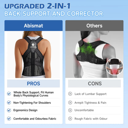 Posture Corrector - Adjustable Back Brace for Women Men - In Use | Alpha Medical Care