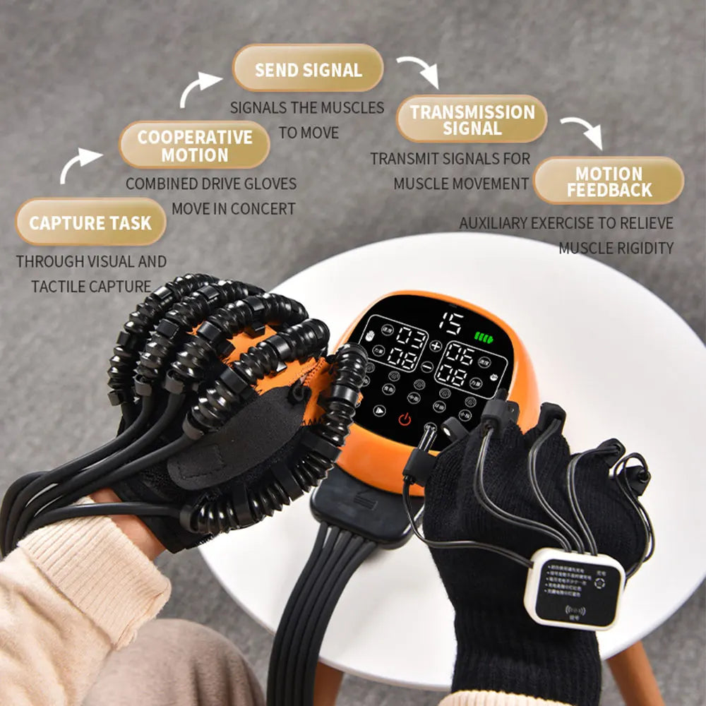 Rehabilitation Robot Gloves - Mirror Training Device - View 11 | Alpha Medical Care