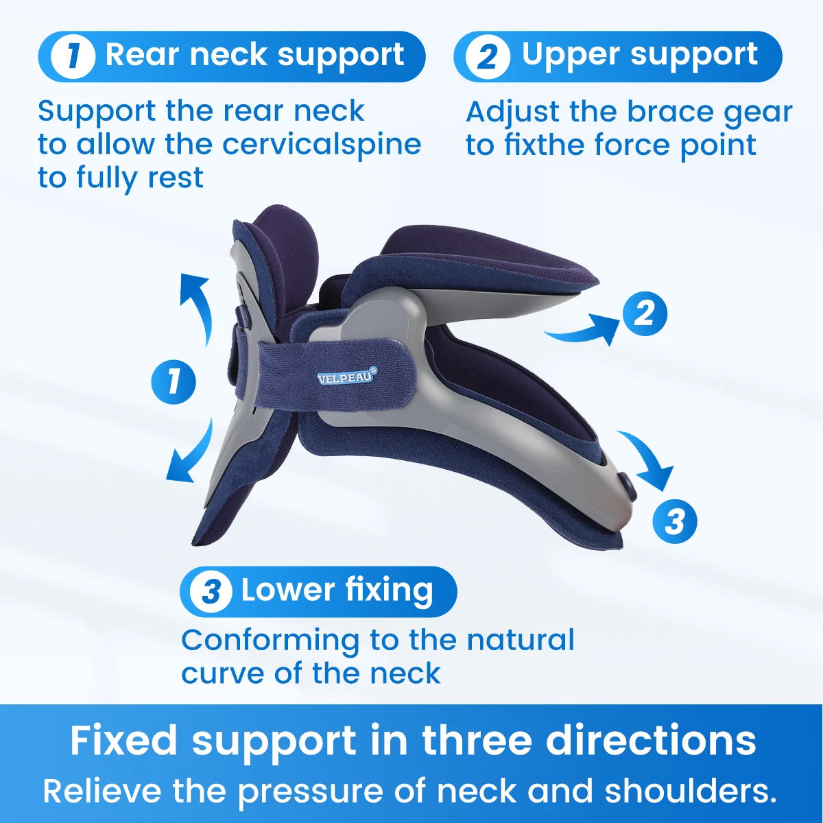 VELPEAU Neck Traction - Spine Pressure Pain Relief - In Use | Alpha Medical Care