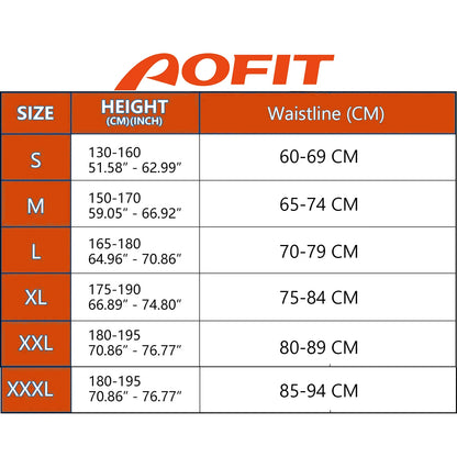 Posture Corrector - Adjustable Shoulder Support Brace - Close-Up | Alpha Medical Care