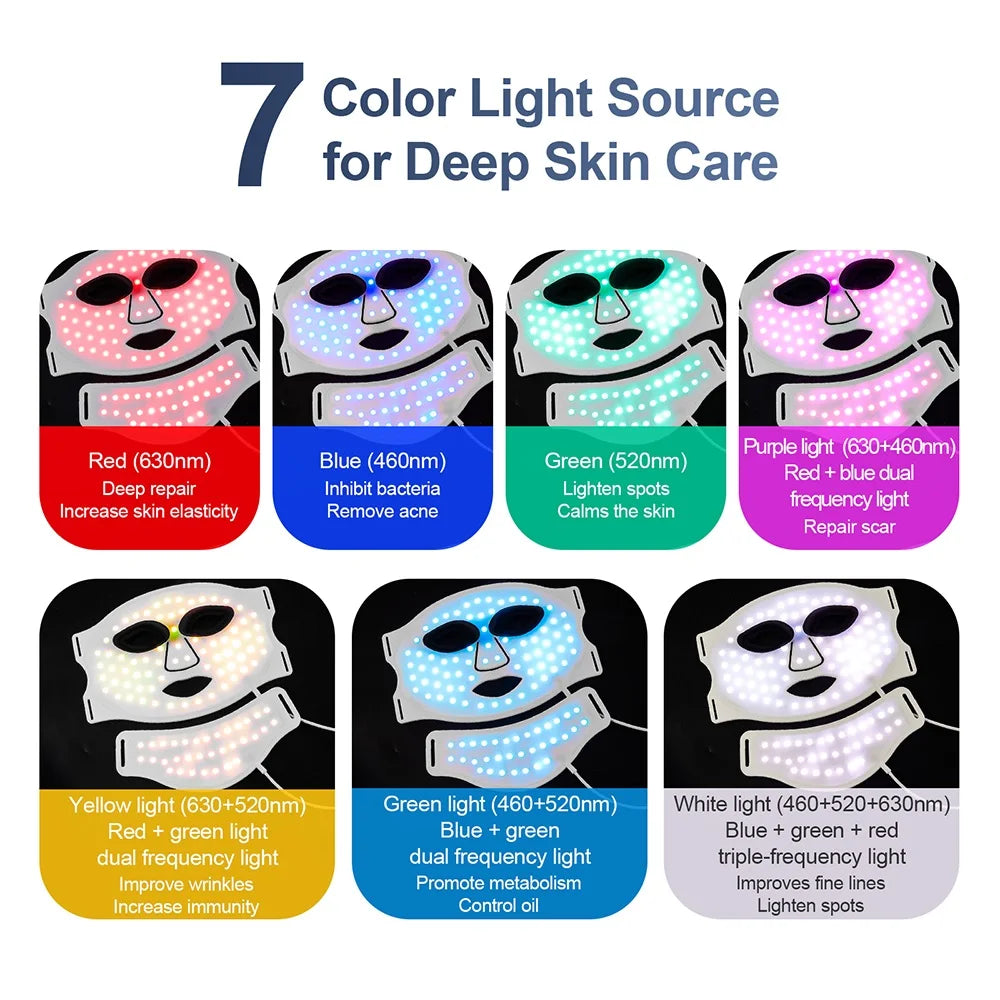 Foreverlily LED Face & Neck Mask - 7 Colors 3D Flexible - In Use | Alpha Medical Care